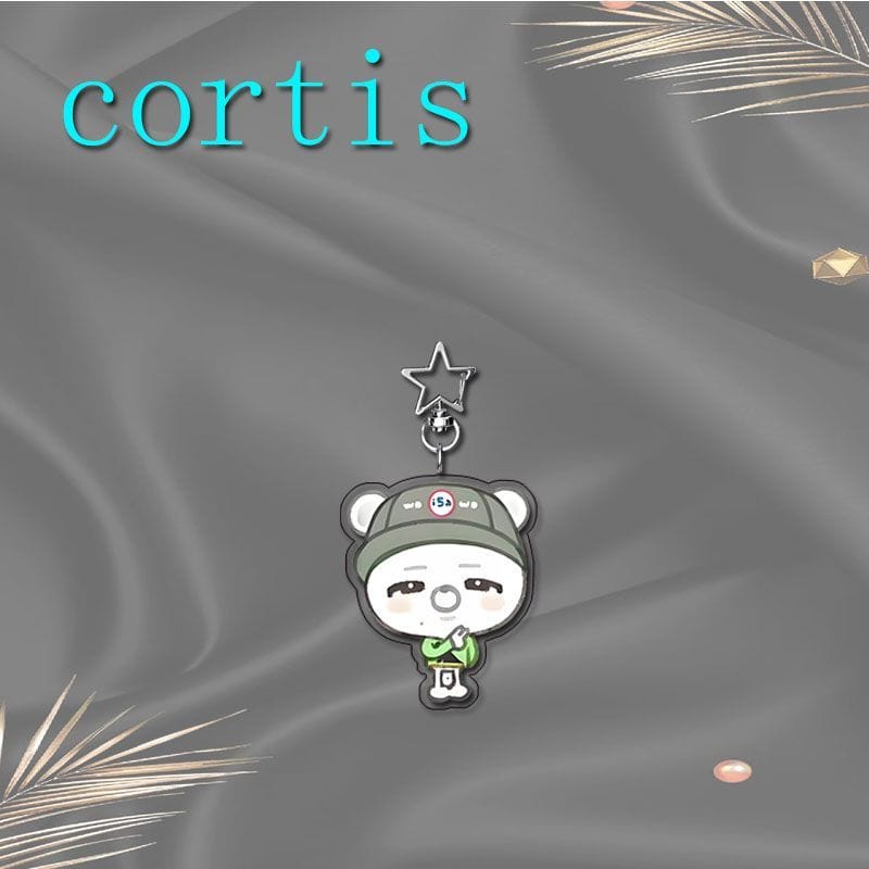 PORTE-CLĂS CORTIS